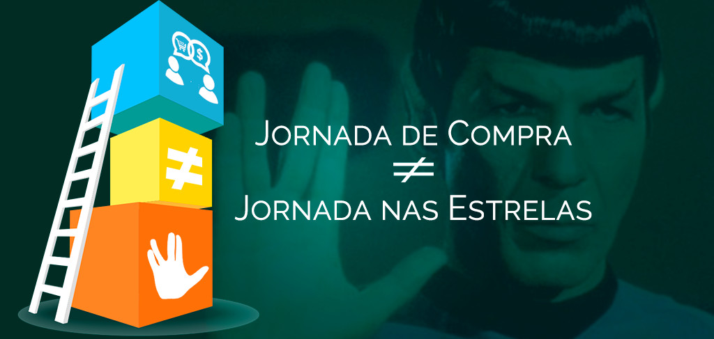 Jornada de compra