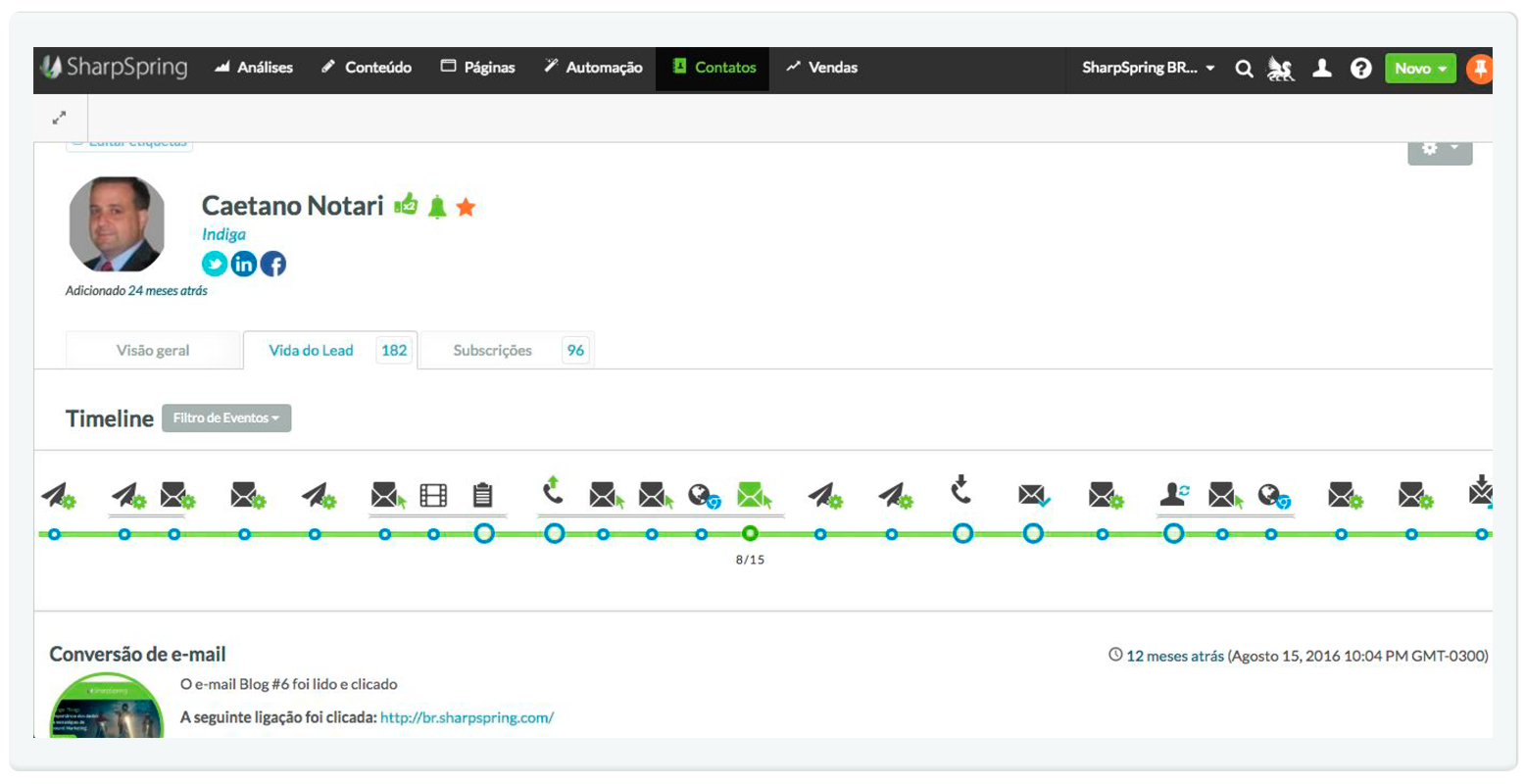 crm-integrado crm-integrado
